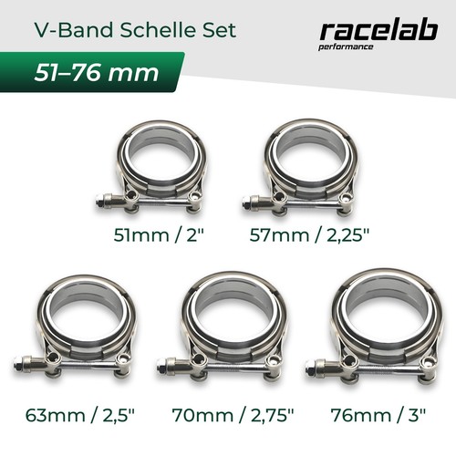 Edelstahl band schelle - edelstahl, v-band
